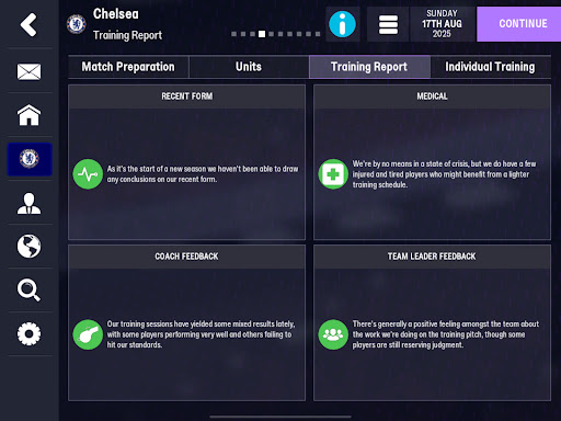 Tactical Mastery